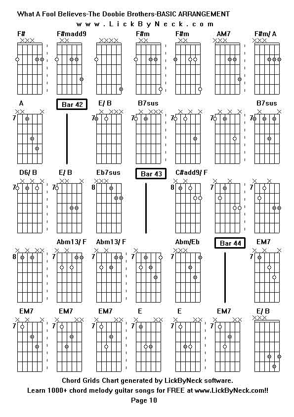 Chord Grids Chart of chord melody fingerstyle guitar song-What A Fool Believes-The Doobie Brothers-BASIC ARRANGEMENT,generated by LickByNeck software.